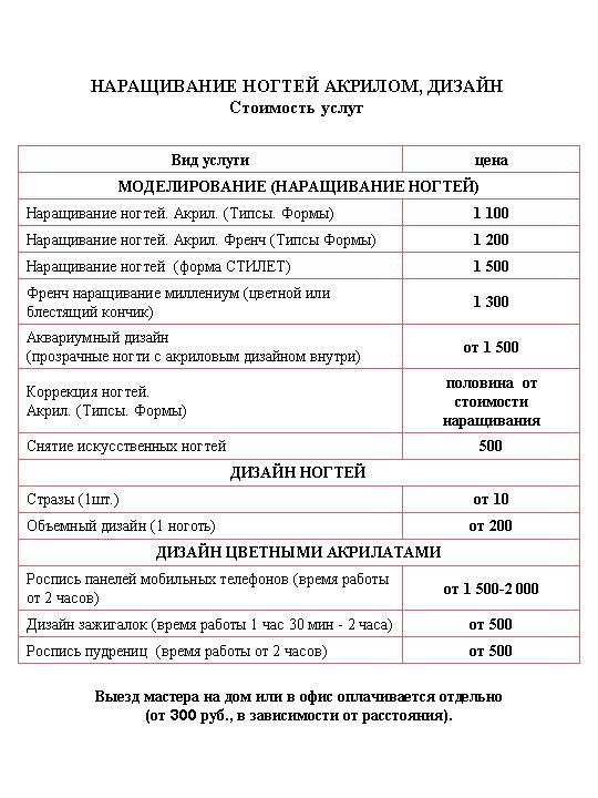 Дизайн стоимость услуг Дизайн стоимость услуг